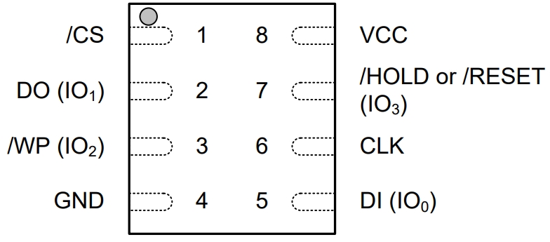 W25Q16JVUXIQ TR